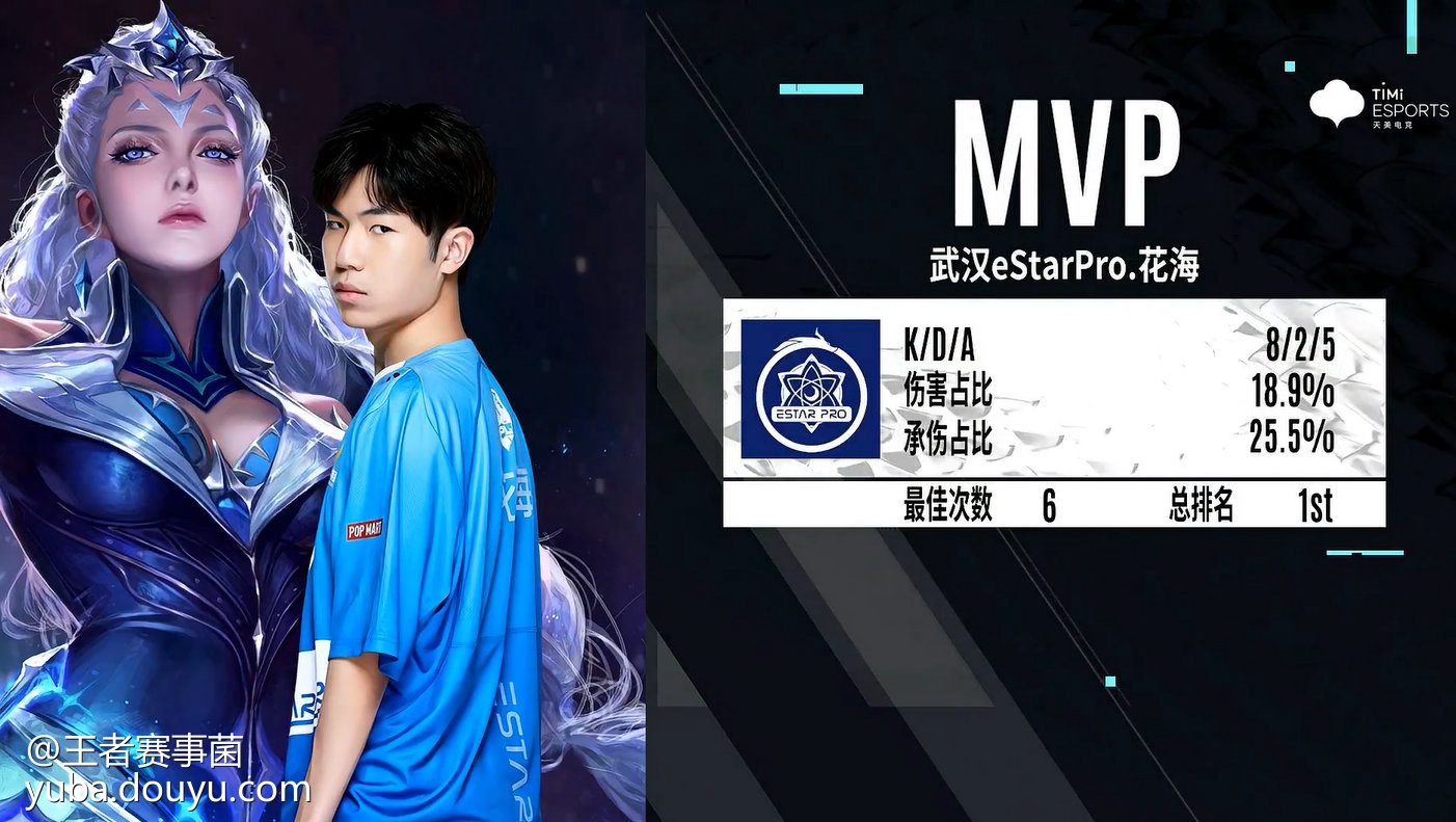 乐鱼体育入口-鏖战五局，战马战队终于打出自信操作，被称为黑马逆袭的简单介绍