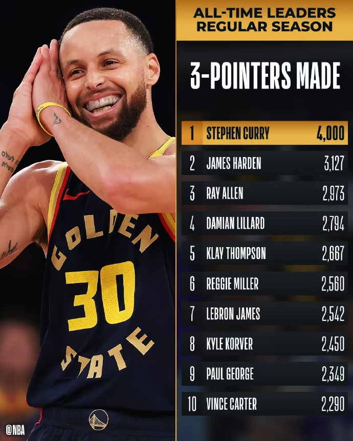 关键比赛制胜关键，球队成功争取三分