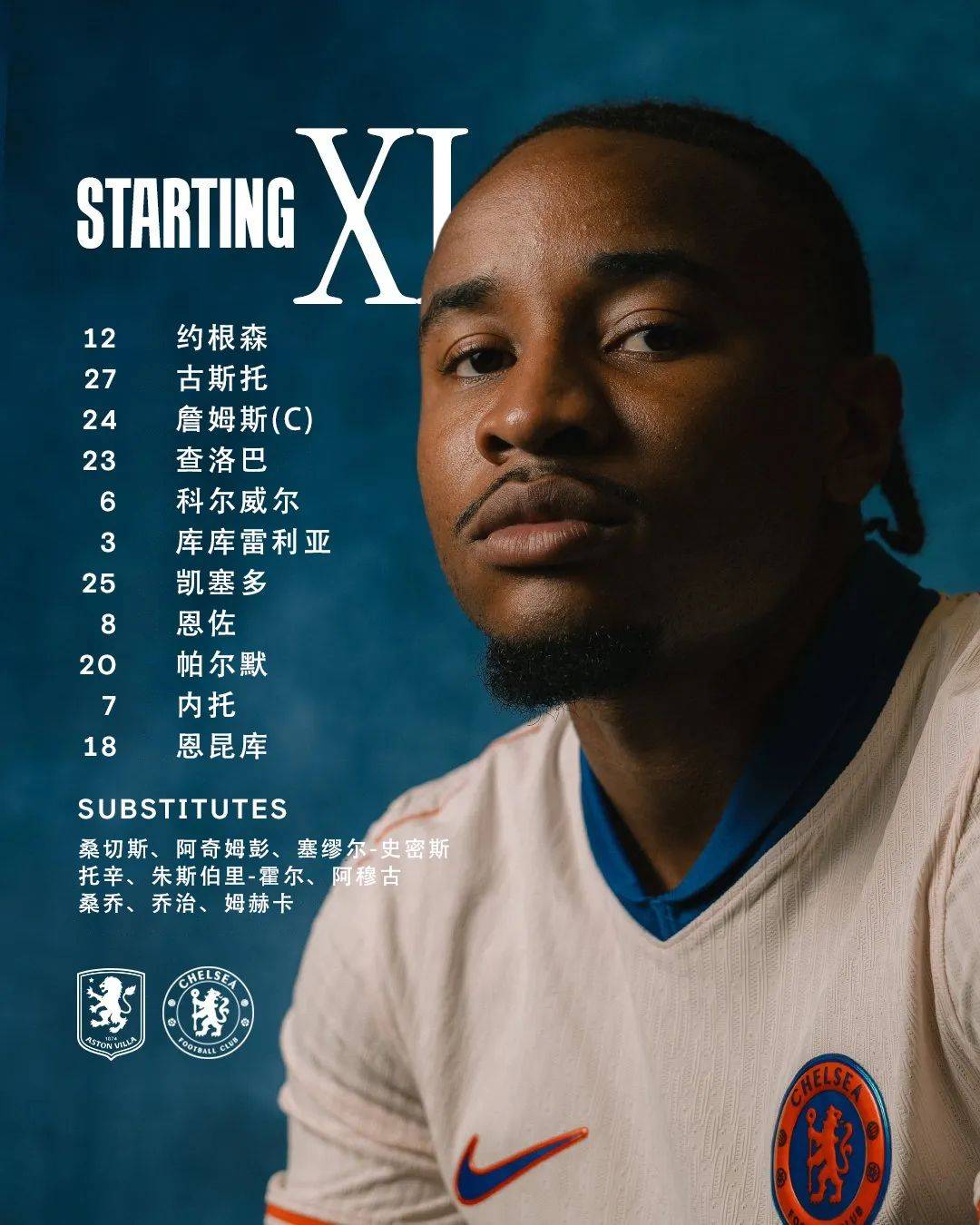 阿斯顿维拉状态回暖，全队士气高涨的简单介绍